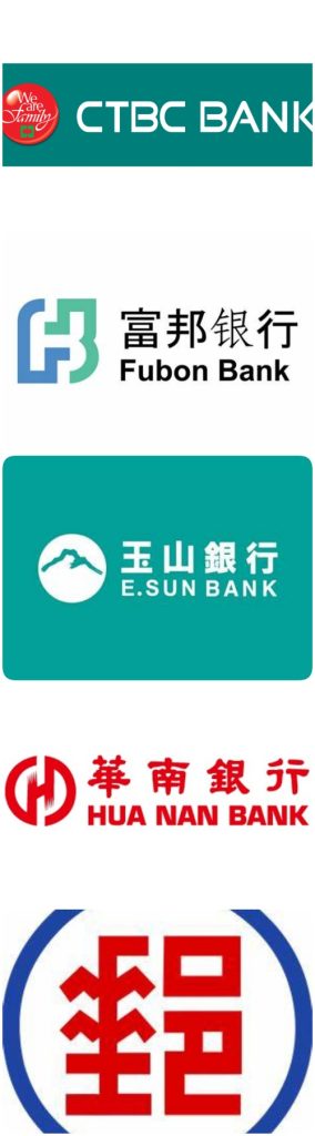 bank logos