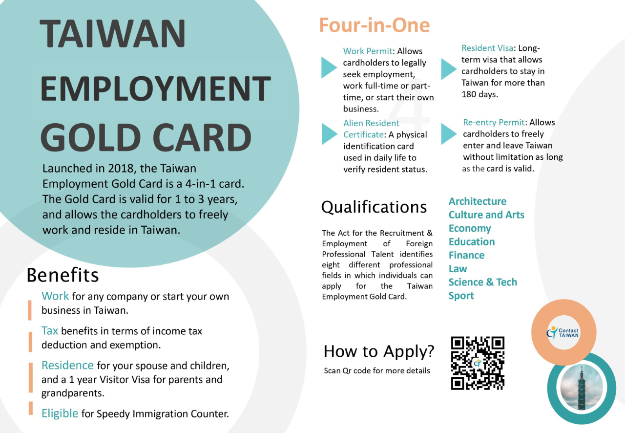 Taiwan-Employment-Gold-Card-複製-2