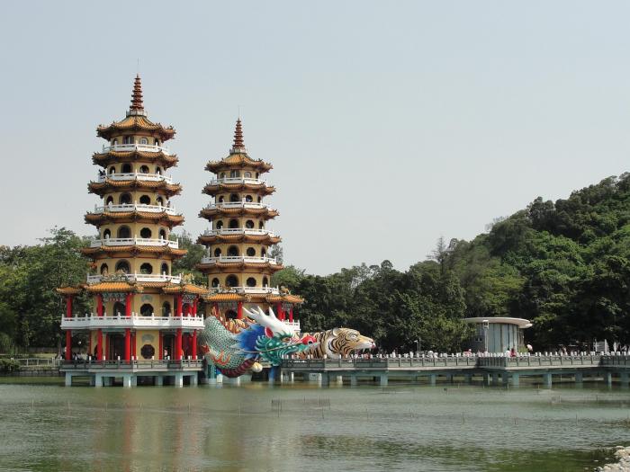 Budget Friendly Activities Kaohsiung