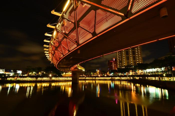 Budget Friendly Activities Kaohsiung