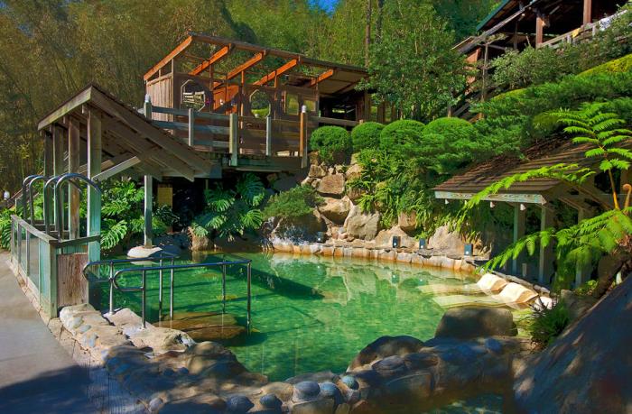 Top Taiwan Hotsprings