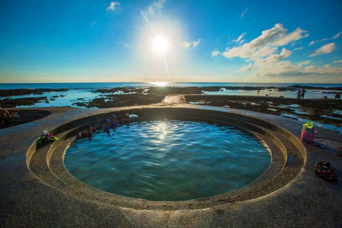 Top Taiwan Hotsprings