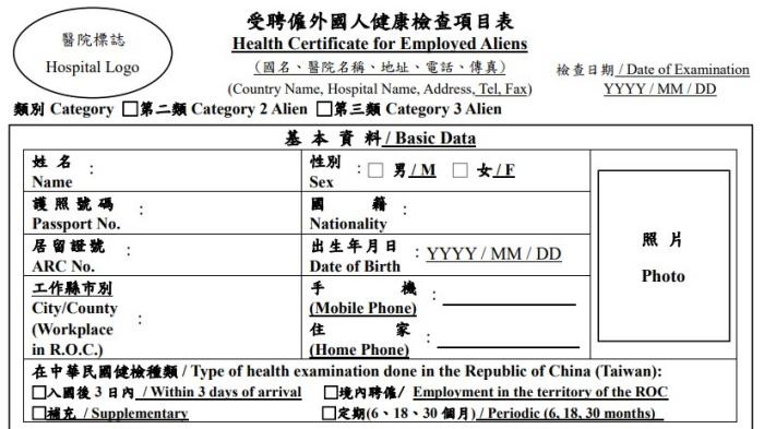 Medical Check ups Taiwan
