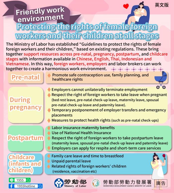 Rights Female Workers Children Taiwan